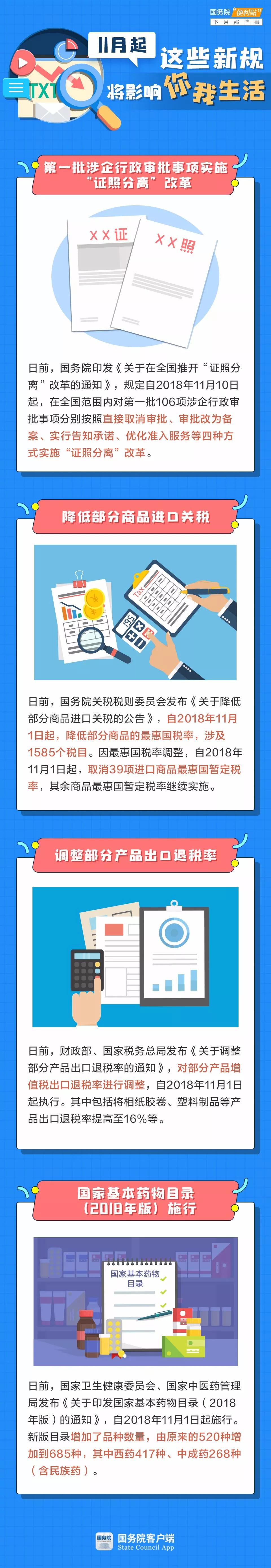 2019年河北公務(wù)員考試時政：11月新規(guī)將影響你我生活